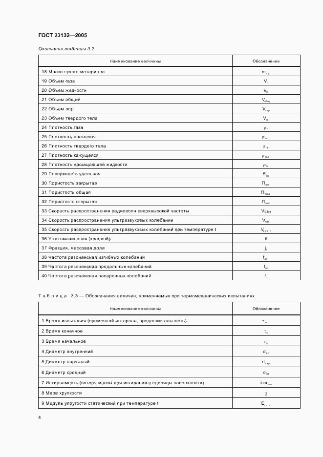 Страница 6 ГОСТ 23132-2005