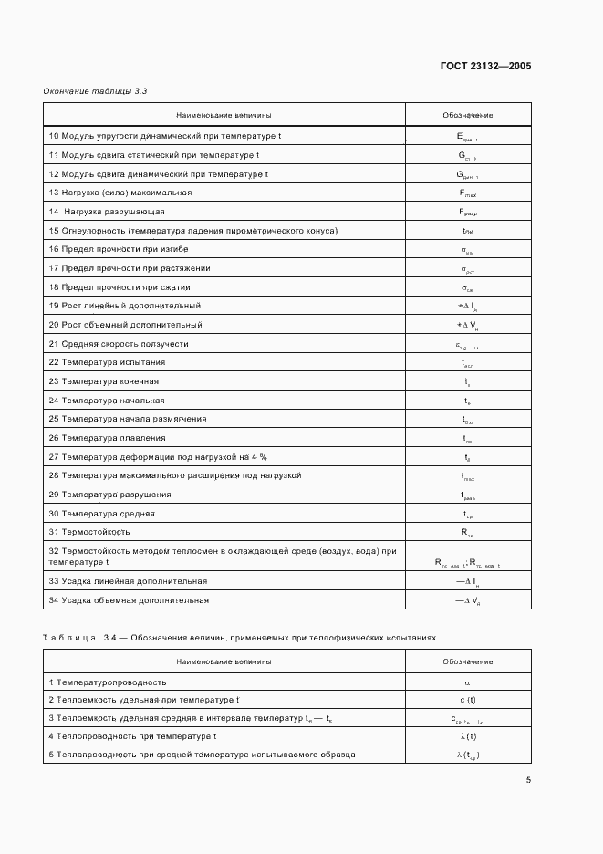 Страница 7 ГОСТ 23132-2005