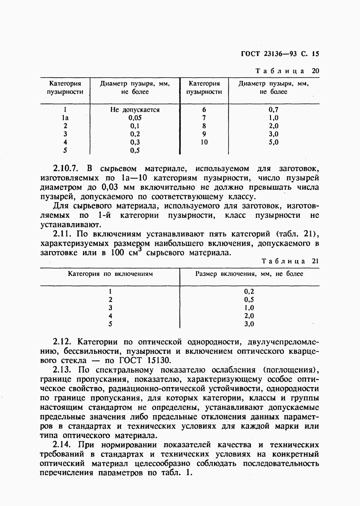 Страница 17 ГОСТ 23136-93