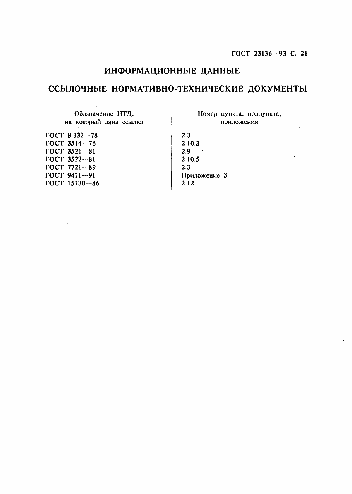 Страница 23 ГОСТ 23136-93