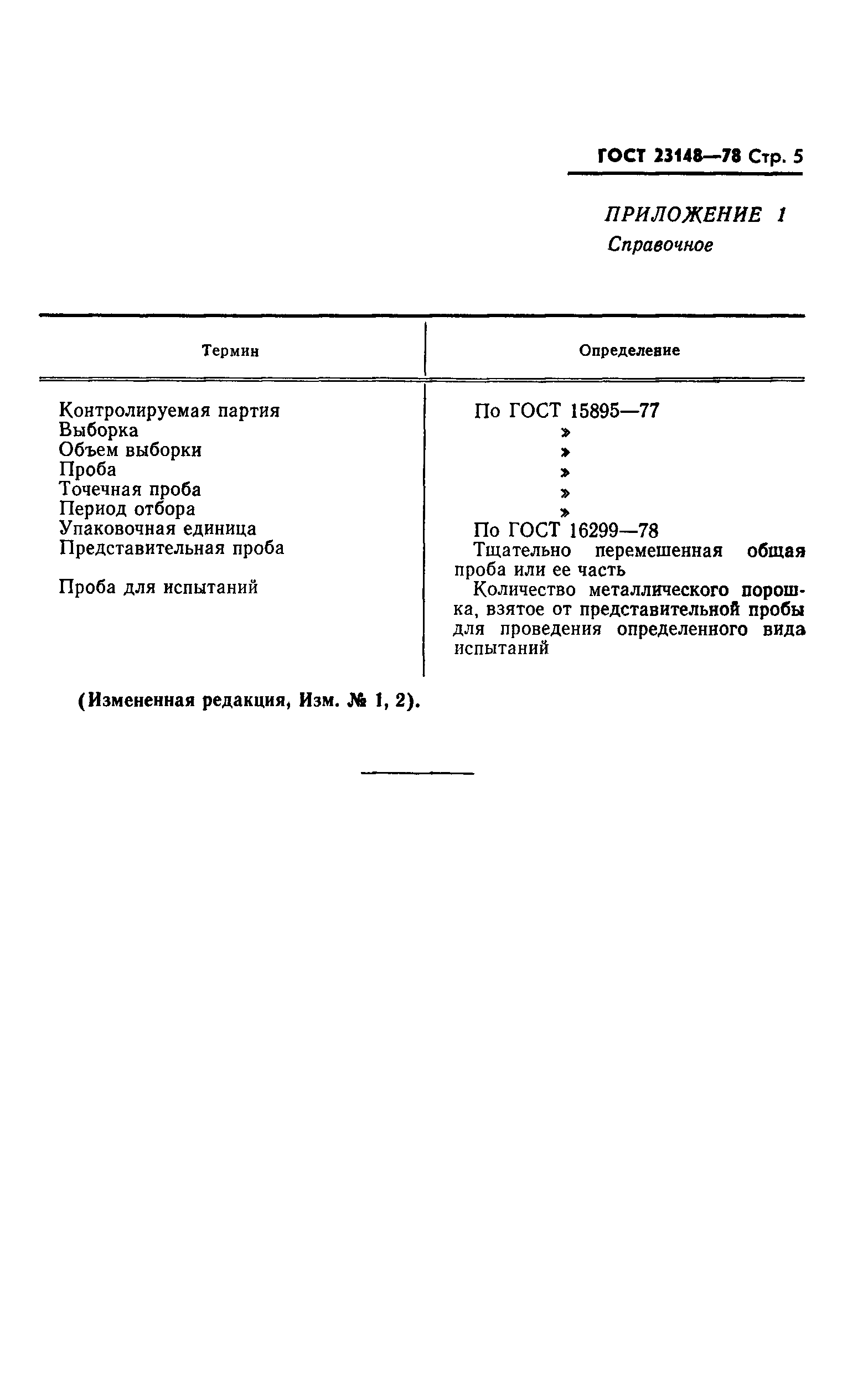 Страница 6 ГОСТ 23148-78