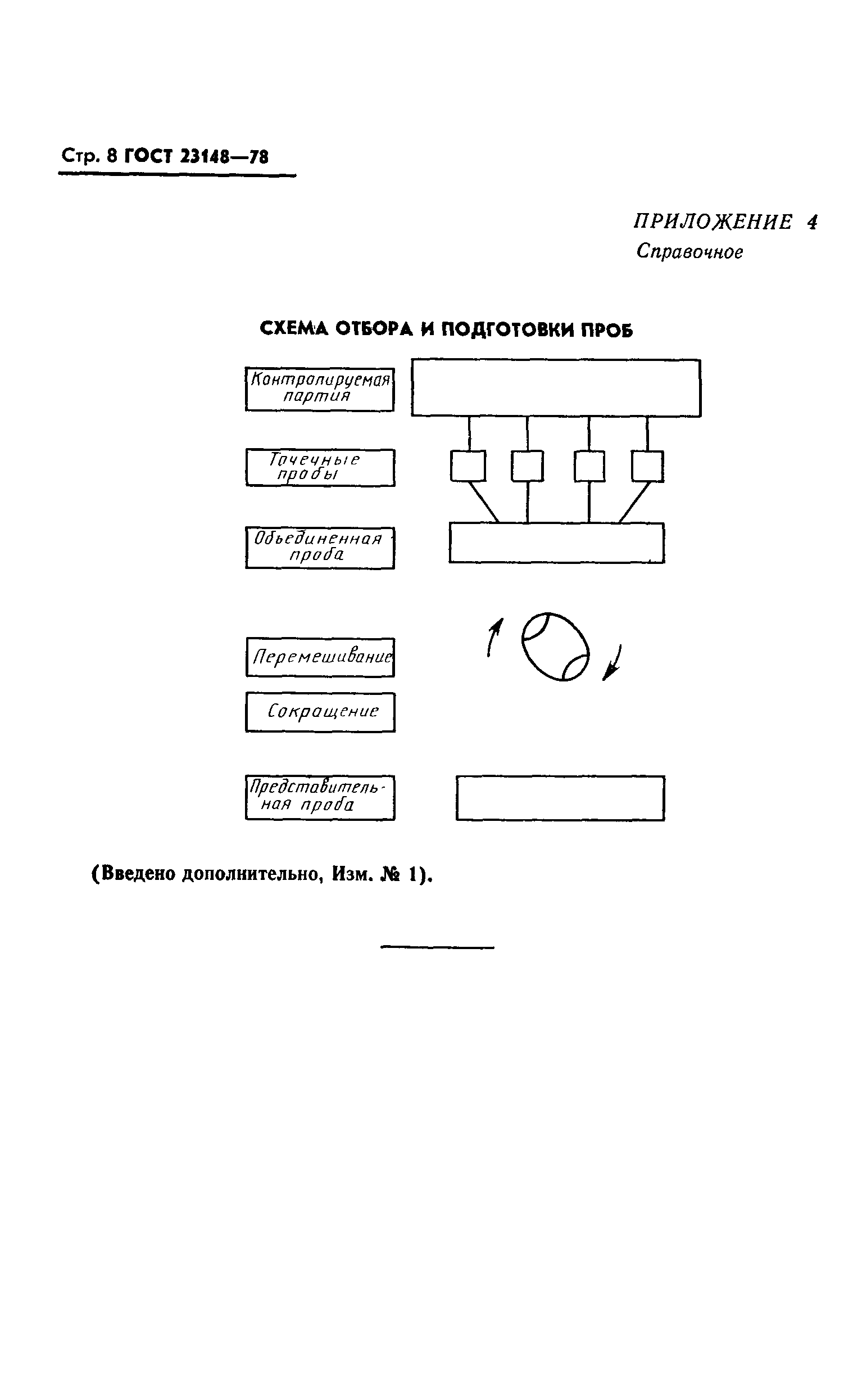 Страница 9 ГОСТ 23148-78