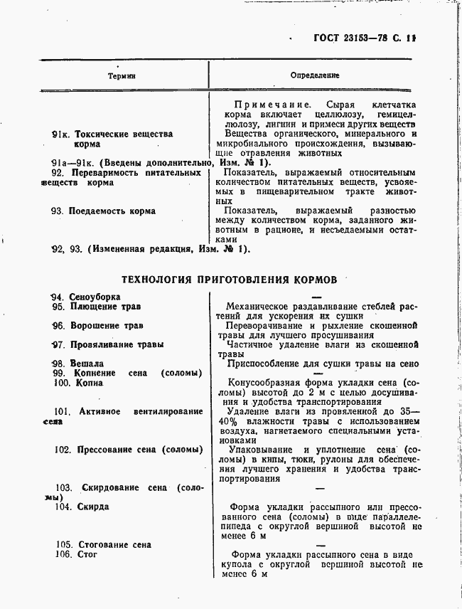 Страница 12 ГОСТ 23153-78