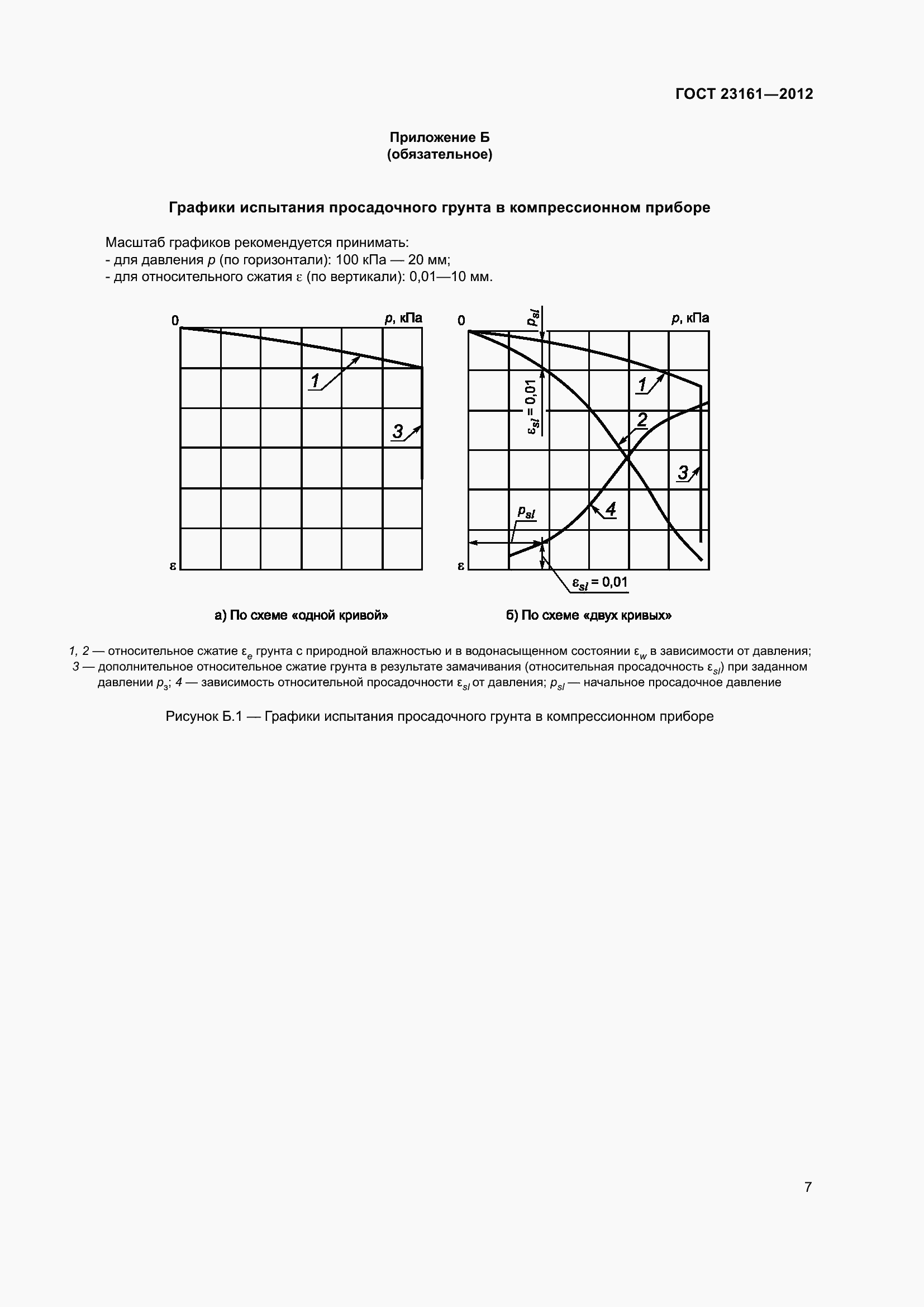 Страница 12 ГОСТ 23161-2012