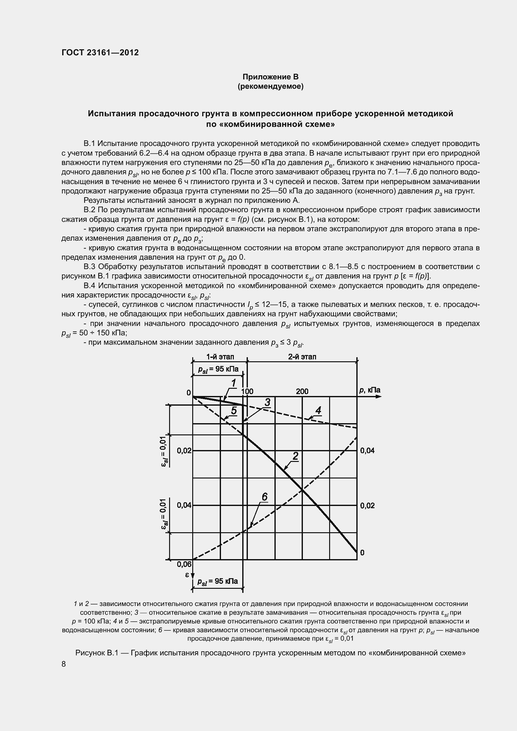 Страница 13 ГОСТ 23161-2012