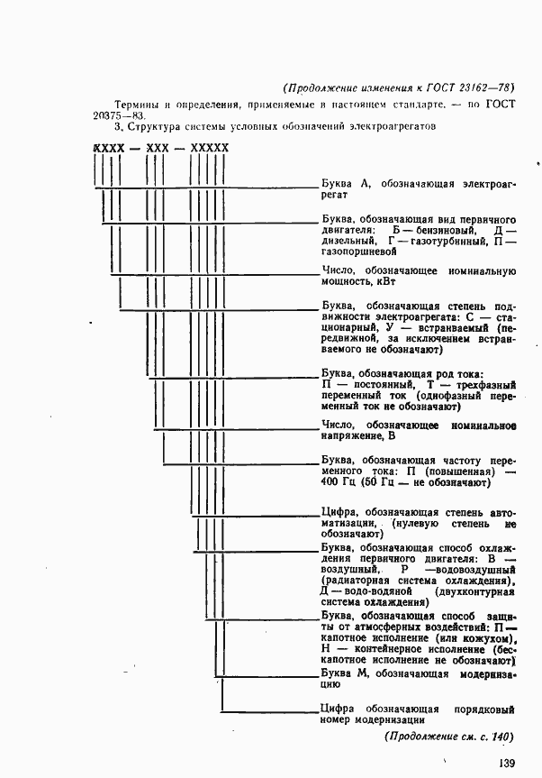 Страница 9 ГОСТ 23162-78