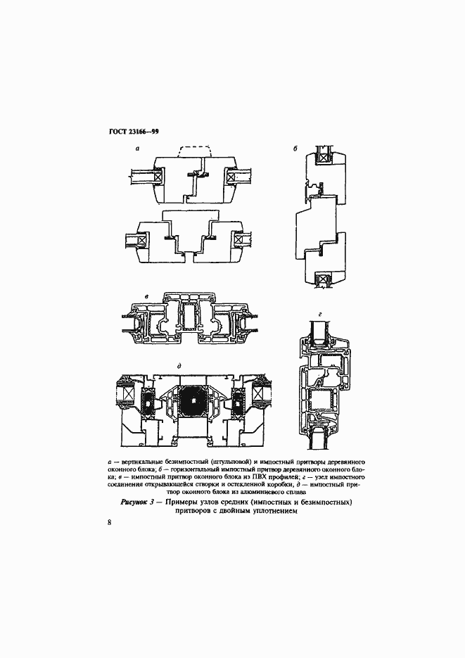 Страница 13 ГОСТ 23166-99