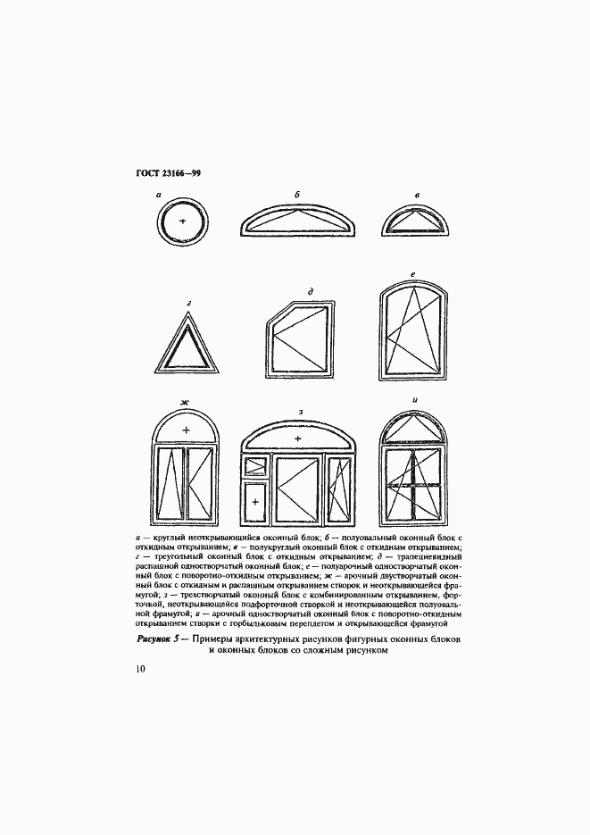 Страница 15 ГОСТ 23166-99
