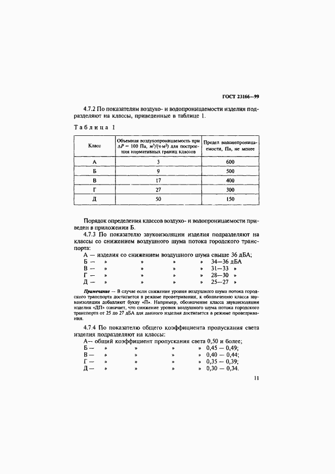 Страница 16 ГОСТ 23166-99