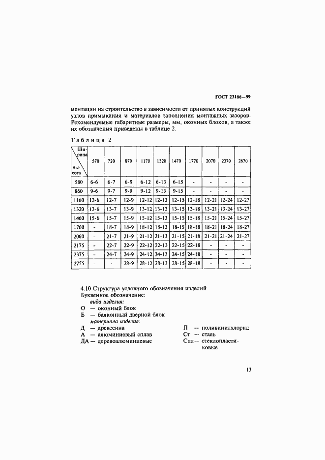 Страница 18 ГОСТ 23166-99