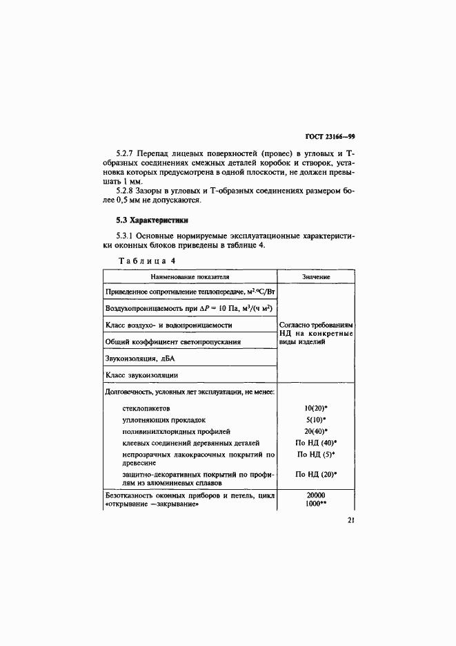 Страница 26 ГОСТ 23166-99