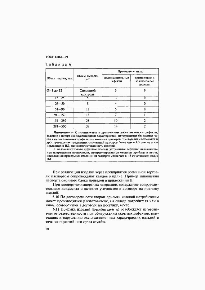 Страница 35 ГОСТ 23166-99