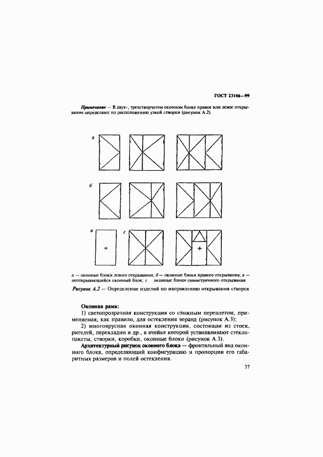 Страница 42 ГОСТ 23166-99