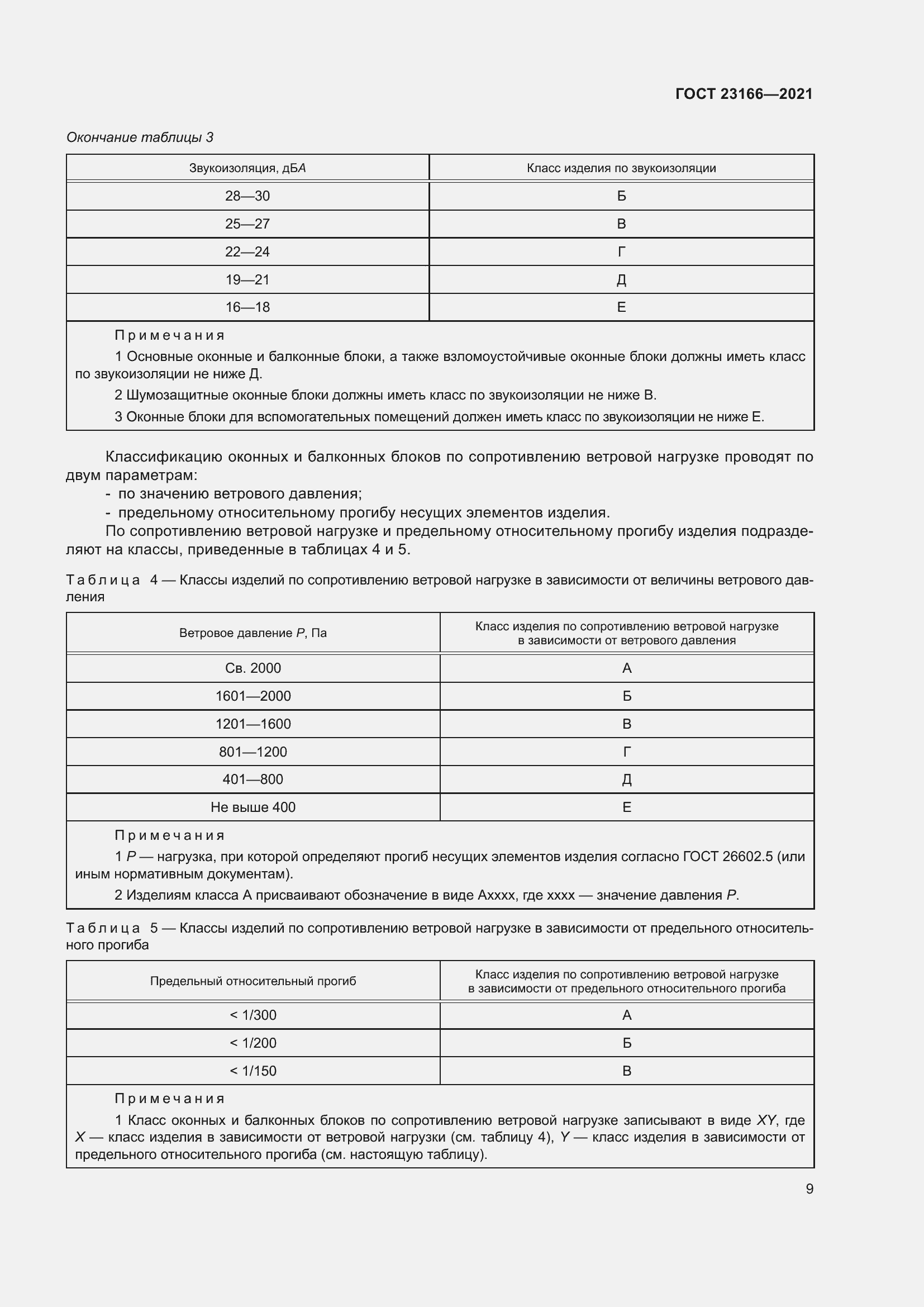 Страница 15 ГОСТ 23166-2021