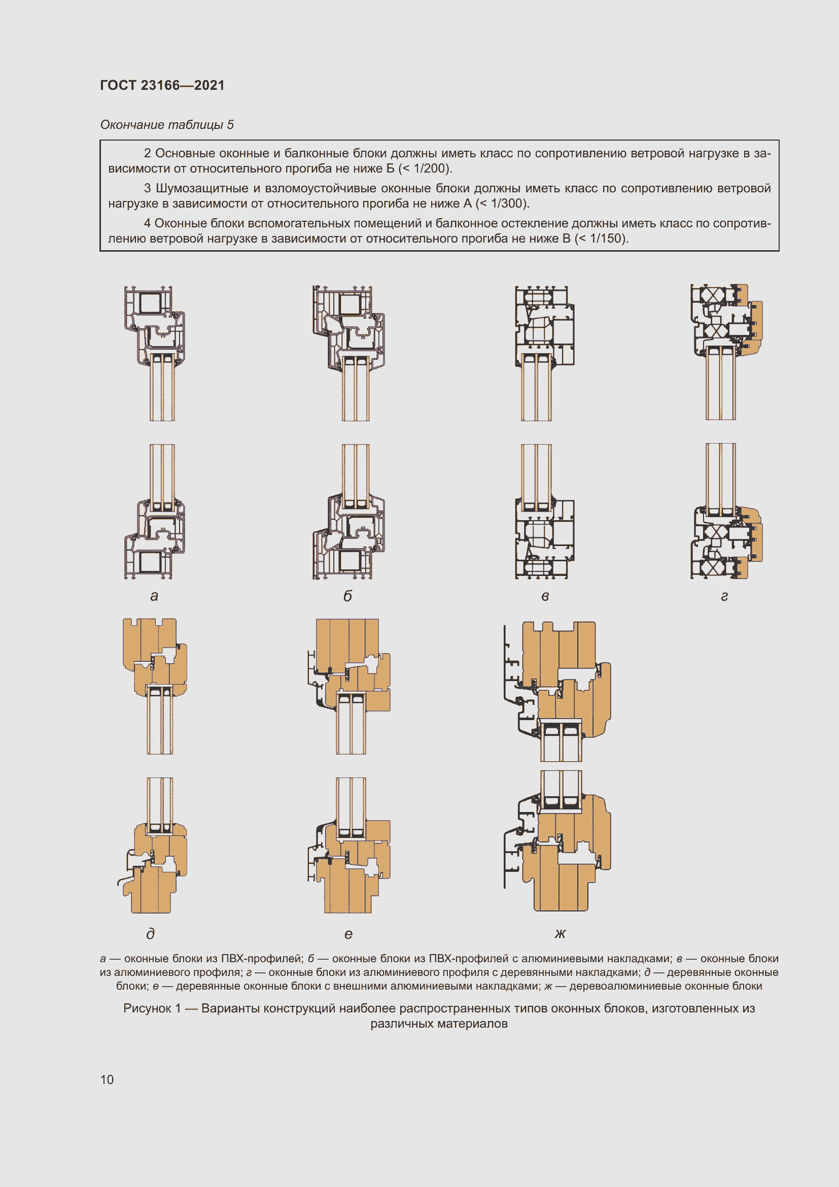 Страница 16 ГОСТ 23166-2021