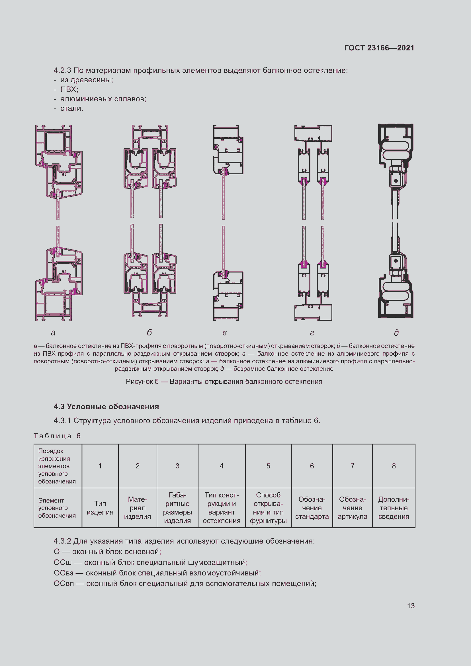 Страница 19 ГОСТ 23166-2021