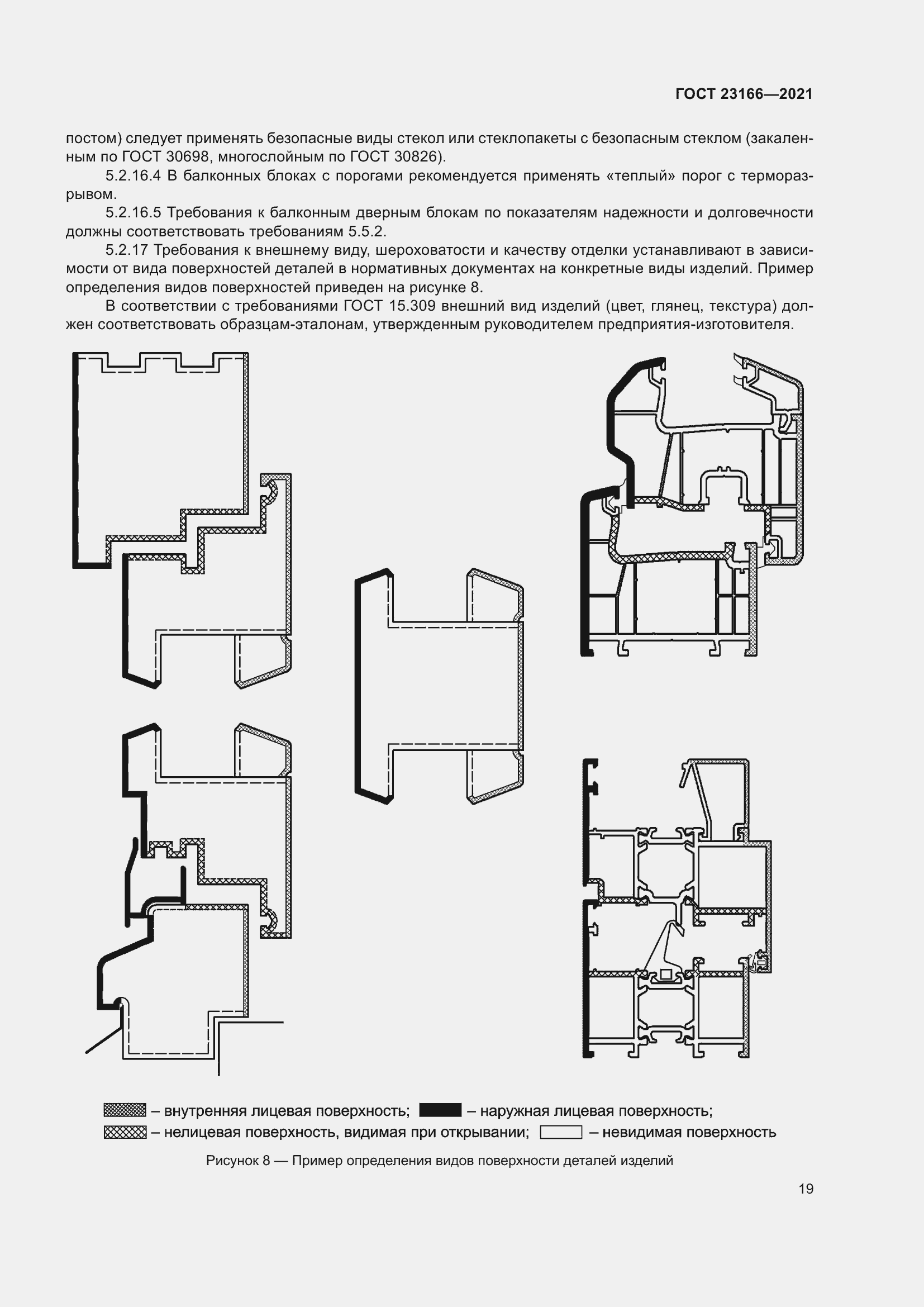 Страница 25 ГОСТ 23166-2021