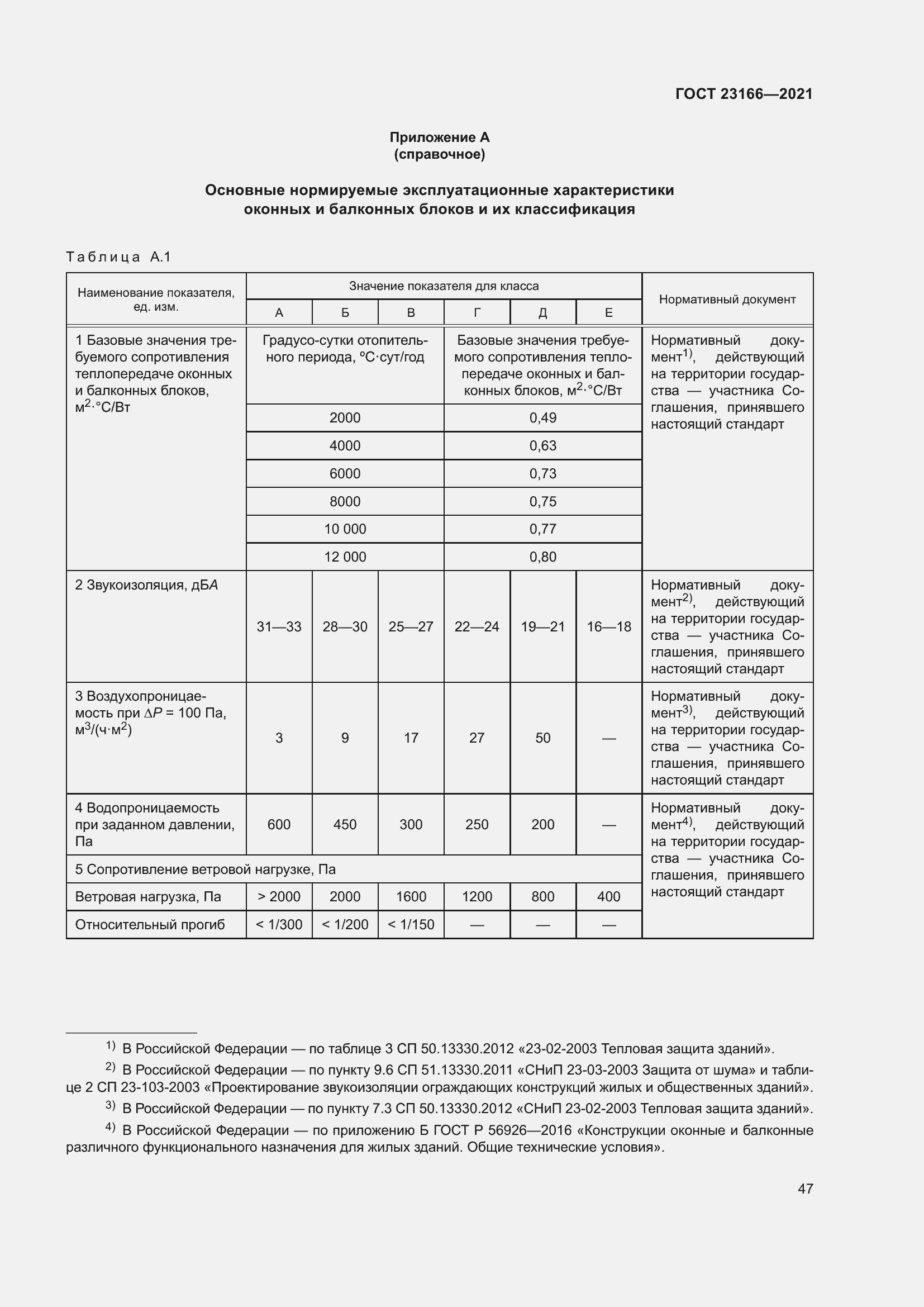 Страница 53 ГОСТ 23166-2021