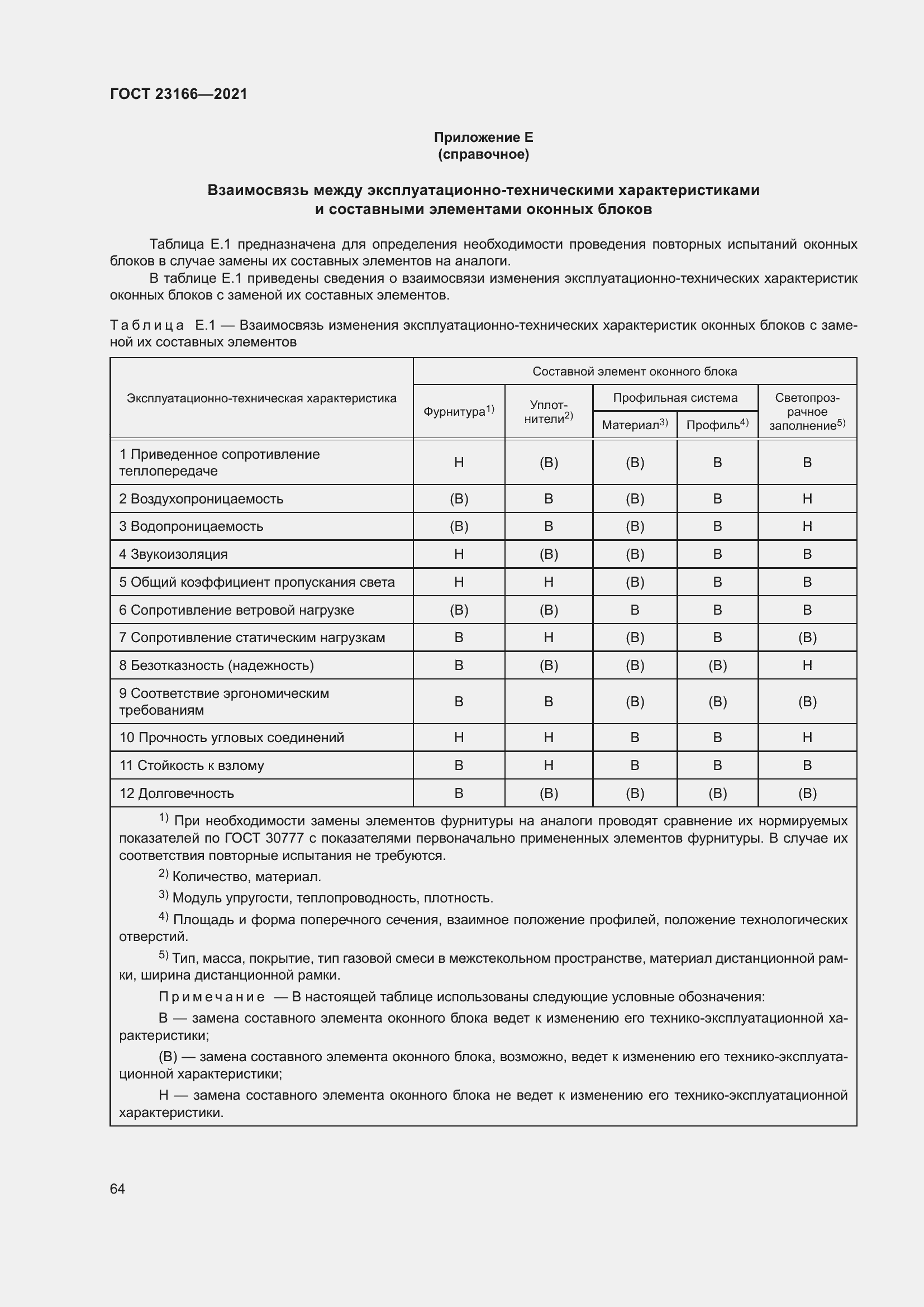 Страница 70 ГОСТ 23166-2021