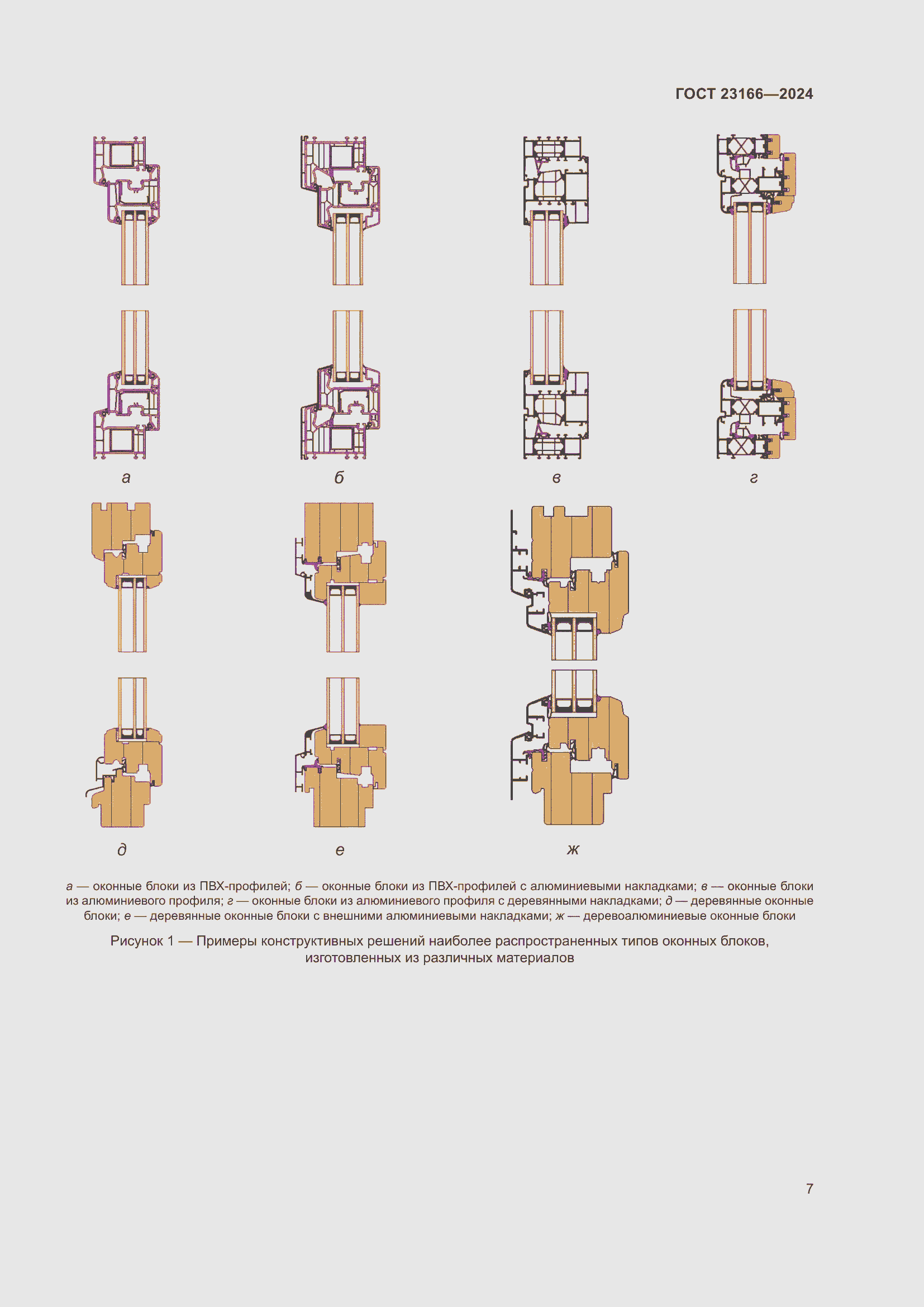 Страница 11 ГОСТ 23166-2024