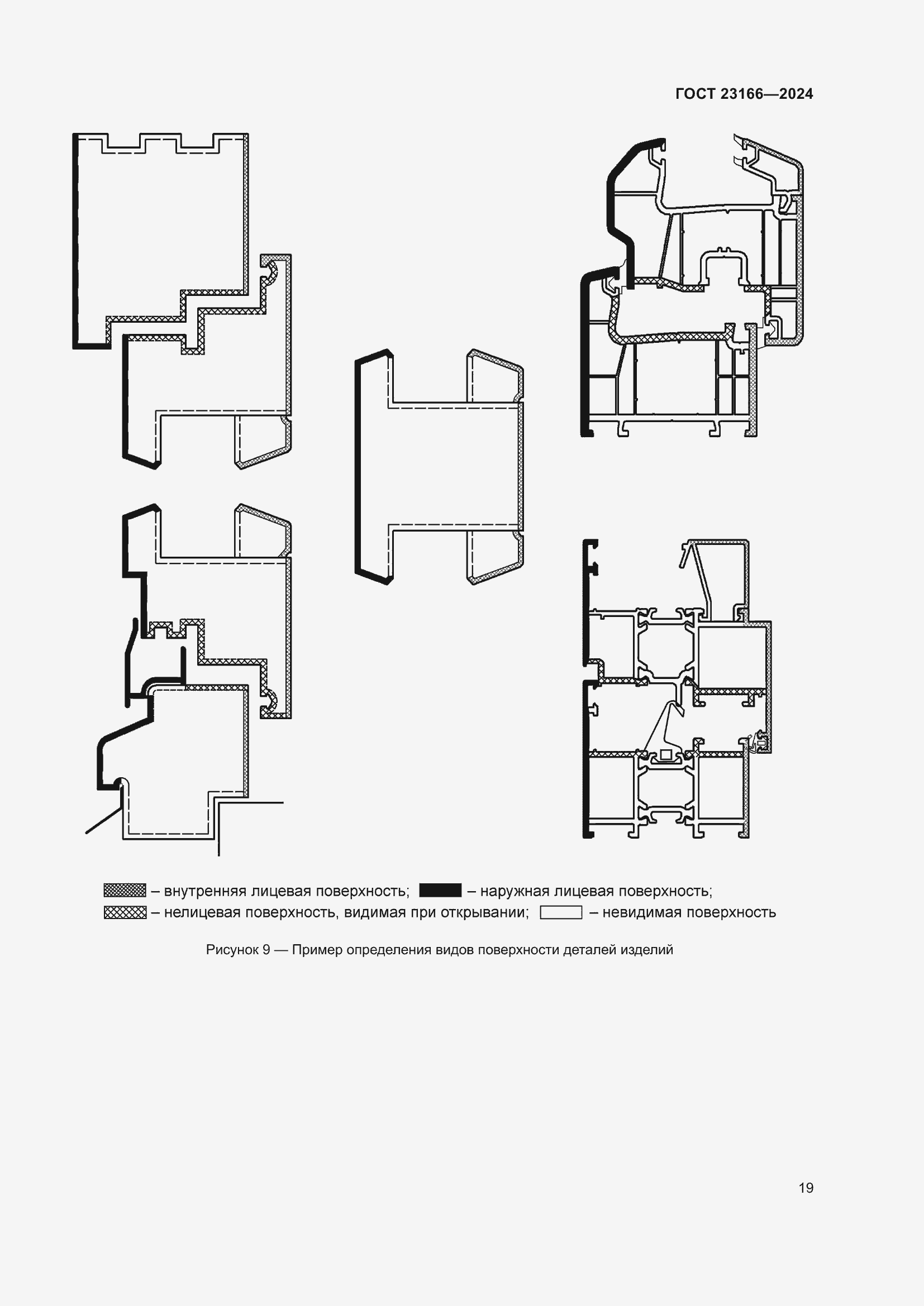 Страница 23 ГОСТ 23166-2024