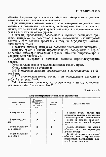 Страница 10 ГОСТ 23167-91