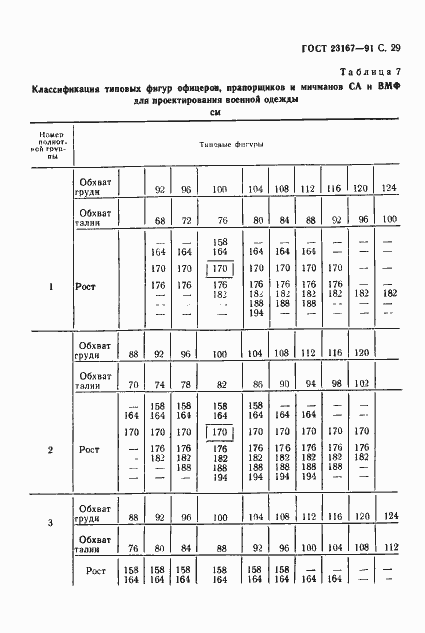 Страница 30 ГОСТ 23167-91