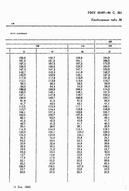 Страница 322 ГОСТ 23167-91