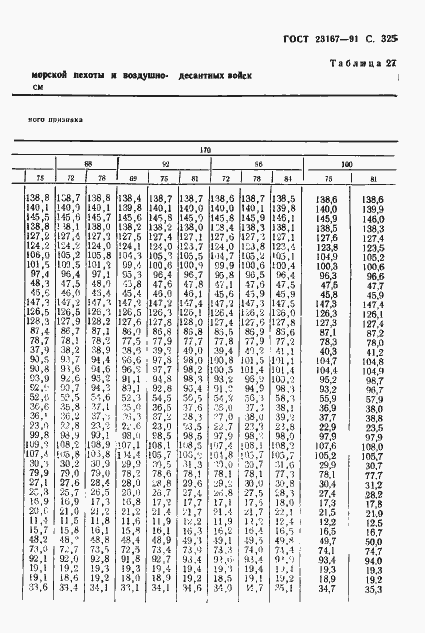 Страница 326 ГОСТ 23167-91