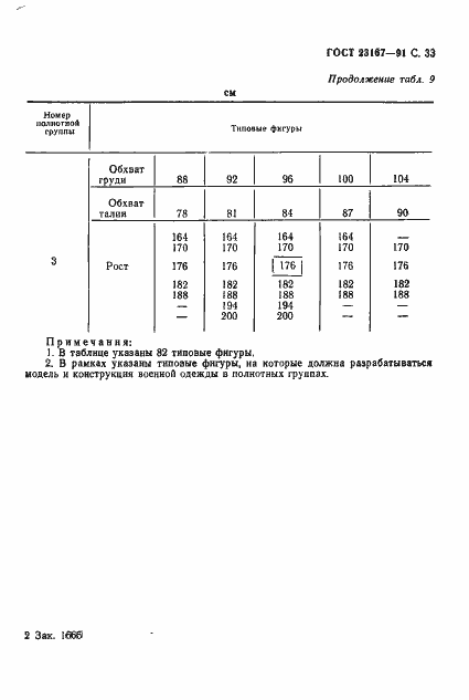 Страница 34 ГОСТ 23167-91