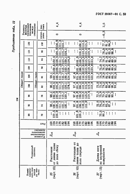 Страница 60 ГОСТ 23167-91