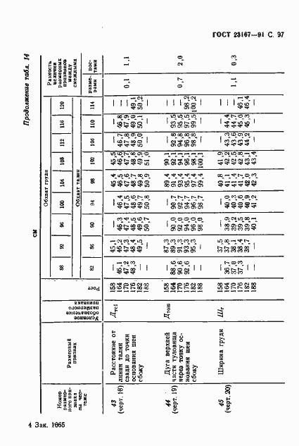 Страница 98 ГОСТ 23167-91