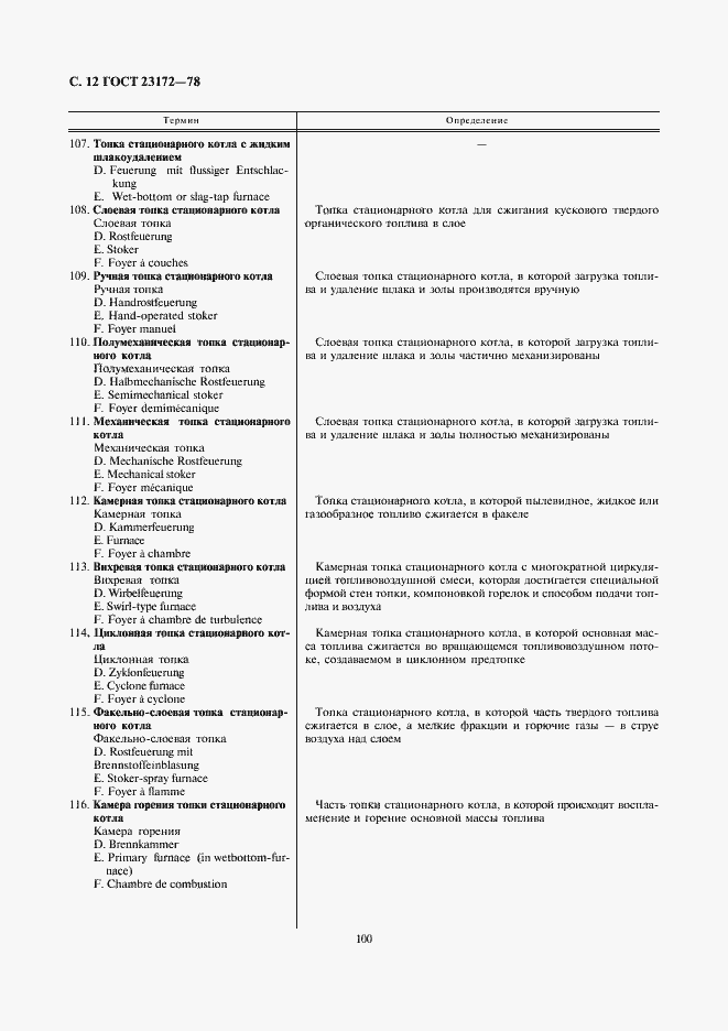 Страница 12 ГОСТ 23172-78