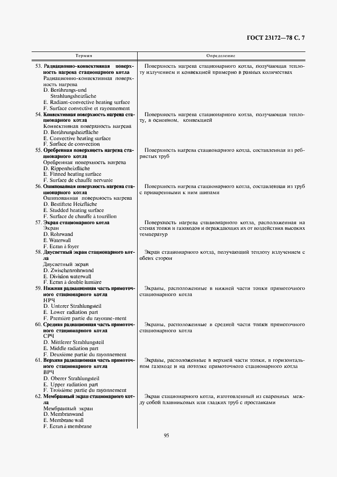 Страница 7 ГОСТ 23172-78