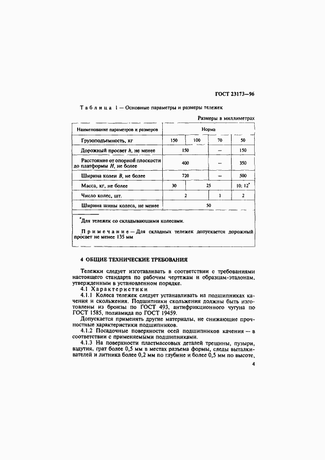 Страница 7 ГОСТ 23173-96