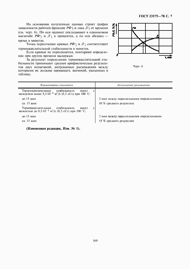 Страница 7 ГОСТ 23175-78