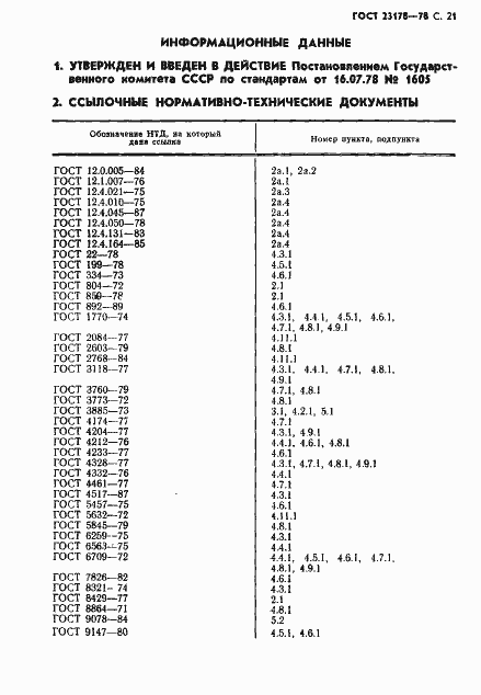 Страница 22 ГОСТ 23178-78