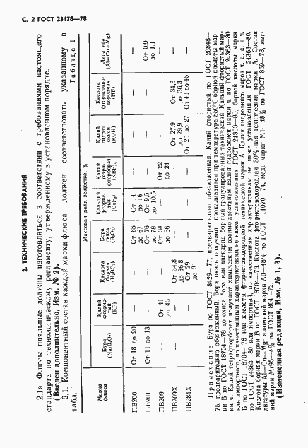 Страница 3 ГОСТ 23178-78