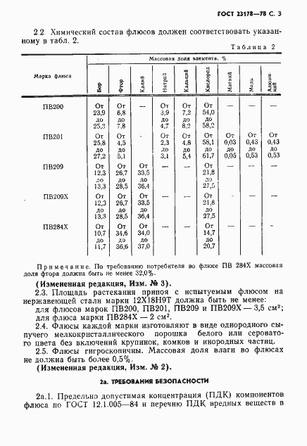 Страница 4 ГОСТ 23178-78