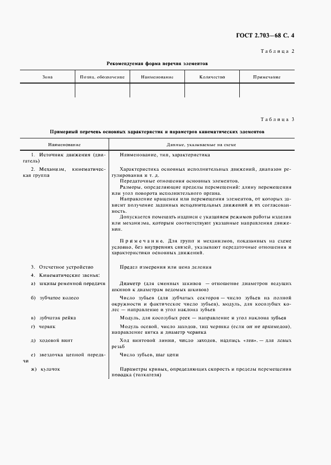 Страница 5 ГОСТ 2.703-68