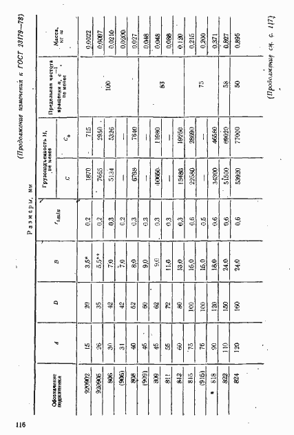 Страница 11 ГОСТ 23179-78