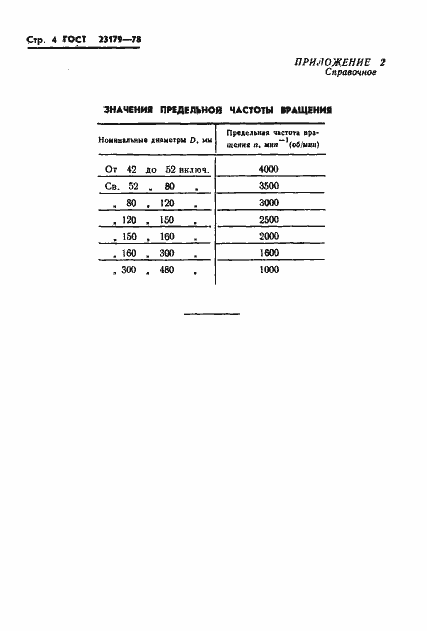 Страница 6 ГОСТ 23179-78