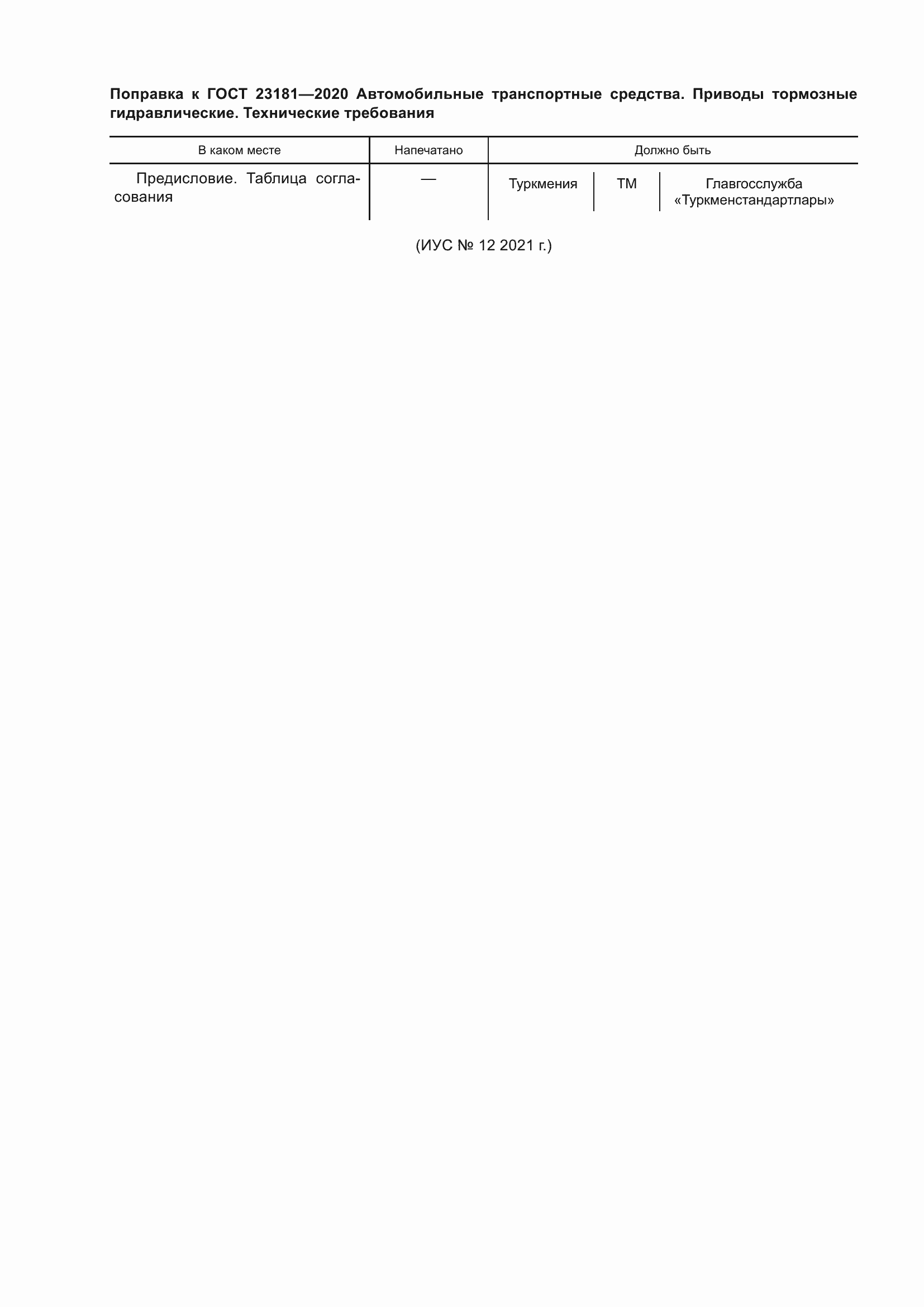 Приложение №2