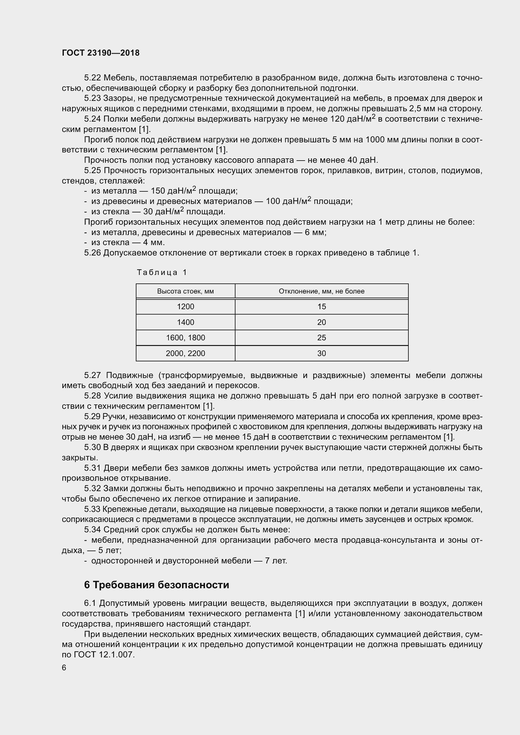 Страница 13 ГОСТ 23190-2018