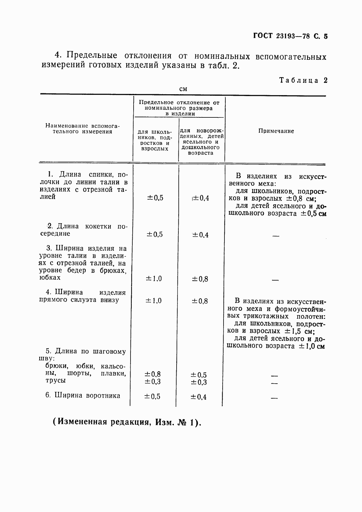Страница 6 ГОСТ 23193-78