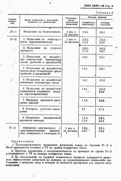 Страница 9 ГОСТ 23197-78