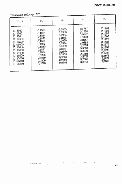 Страница 44 ГОСТ 23198-94
