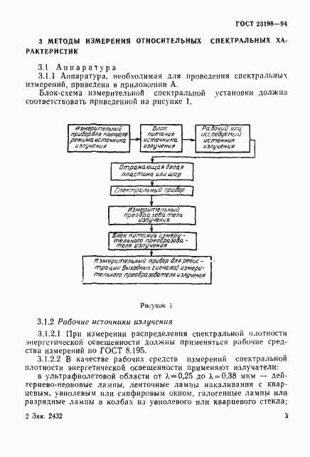 Страница 6 ГОСТ 23198-94