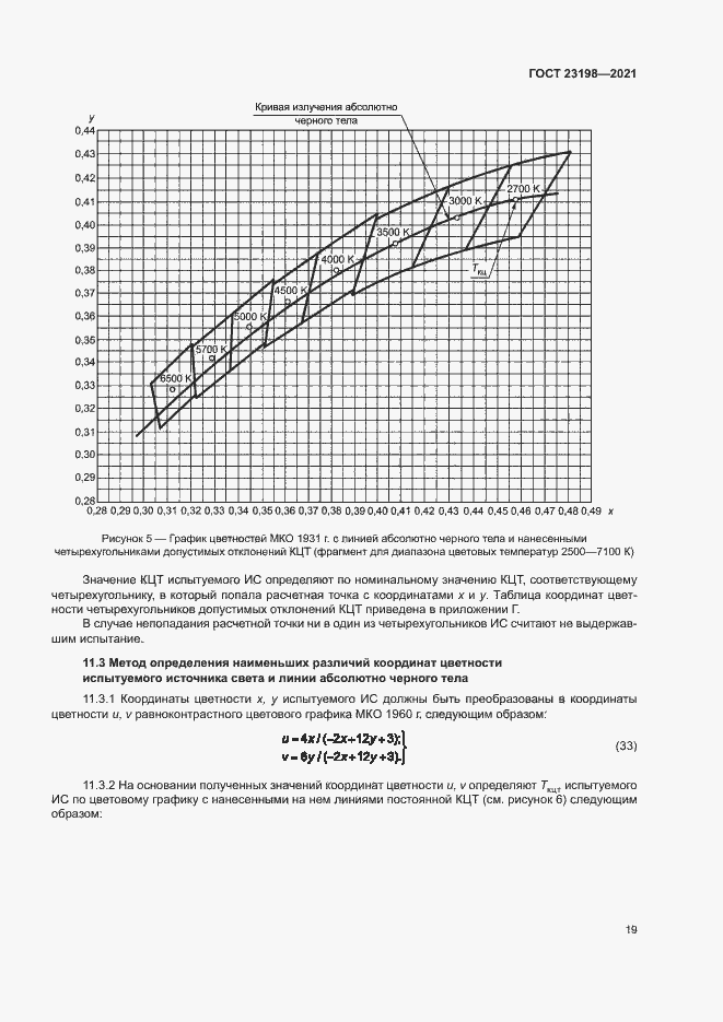 Страница 23 ГОСТ 23198-2021
