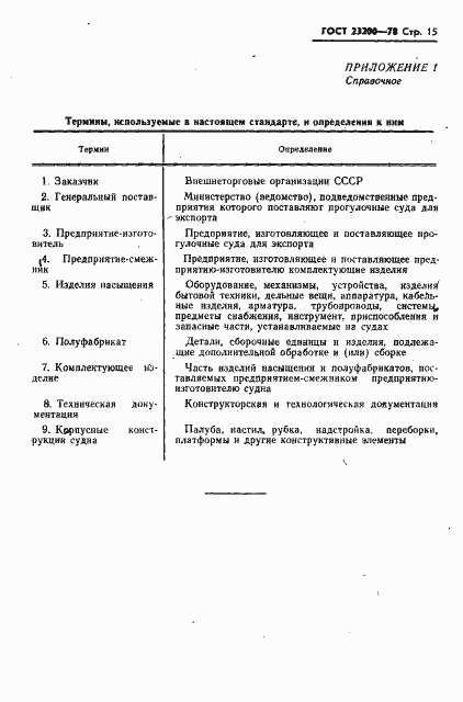 Страница 17 ГОСТ 23200-78